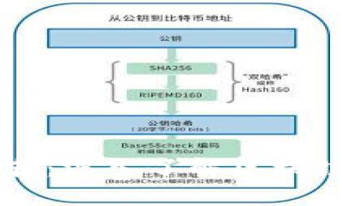 区块链运营书籍推荐：深入了解区块链与运营的最佳指南